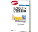 Періодична таблиця. Ілюстрований довідник : 118 хімічних елементів / Еббі Гедон ; пер. з англ. Богдана Пономаренка ; наук. ред. пер. Павло Попель 75646 фото